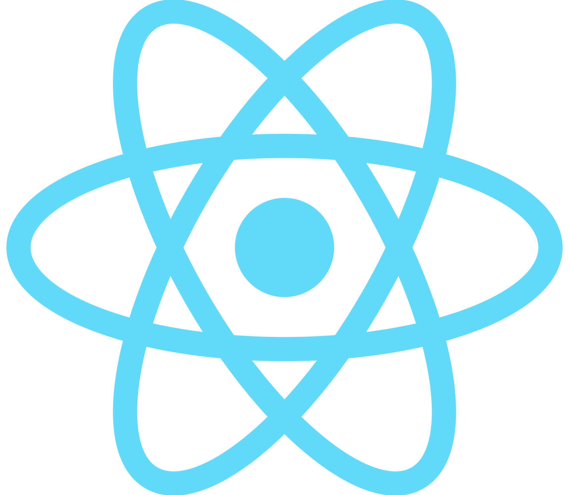 ReactJS