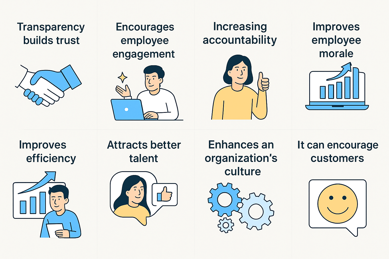 Benefits of transparency in outsourcing